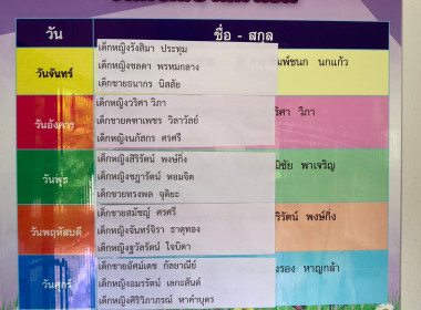 ให้คำแนะนำโครงการส่งเสริมการเรียนการสอนสหกรณ์ในโรงเรียนเพื่อเตรียมความพร้อมการประกวดโรงเรียนจัดการเรียนรู้การสหกรณ์รางวัลพระราชทาน ณ โรงเรียนตำรวจตระเวนชายแดนบ้านตาเอ็ม ... พารามิเตอร์รูปภาพ 5